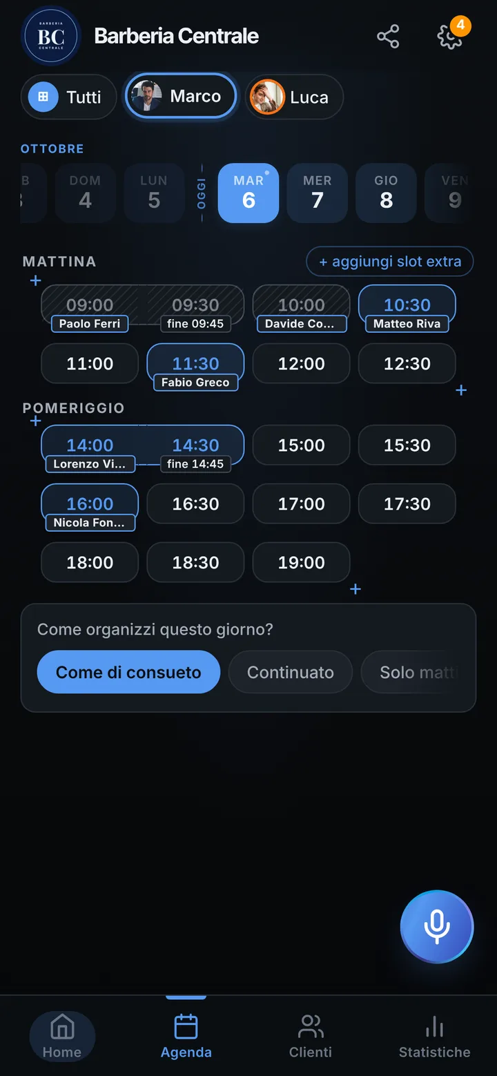 L’agenda del giorno con gli orari occupati e quelli liberi